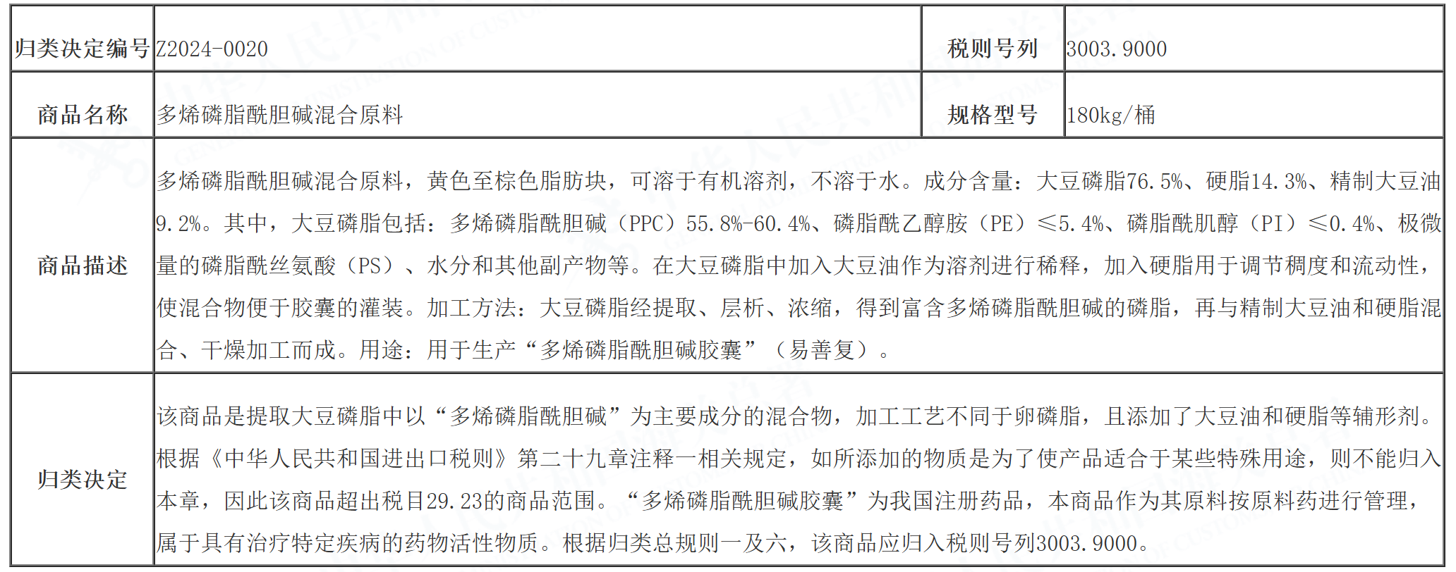 【解读】关于2024年第三批有关商品归类决定的公告解读-2