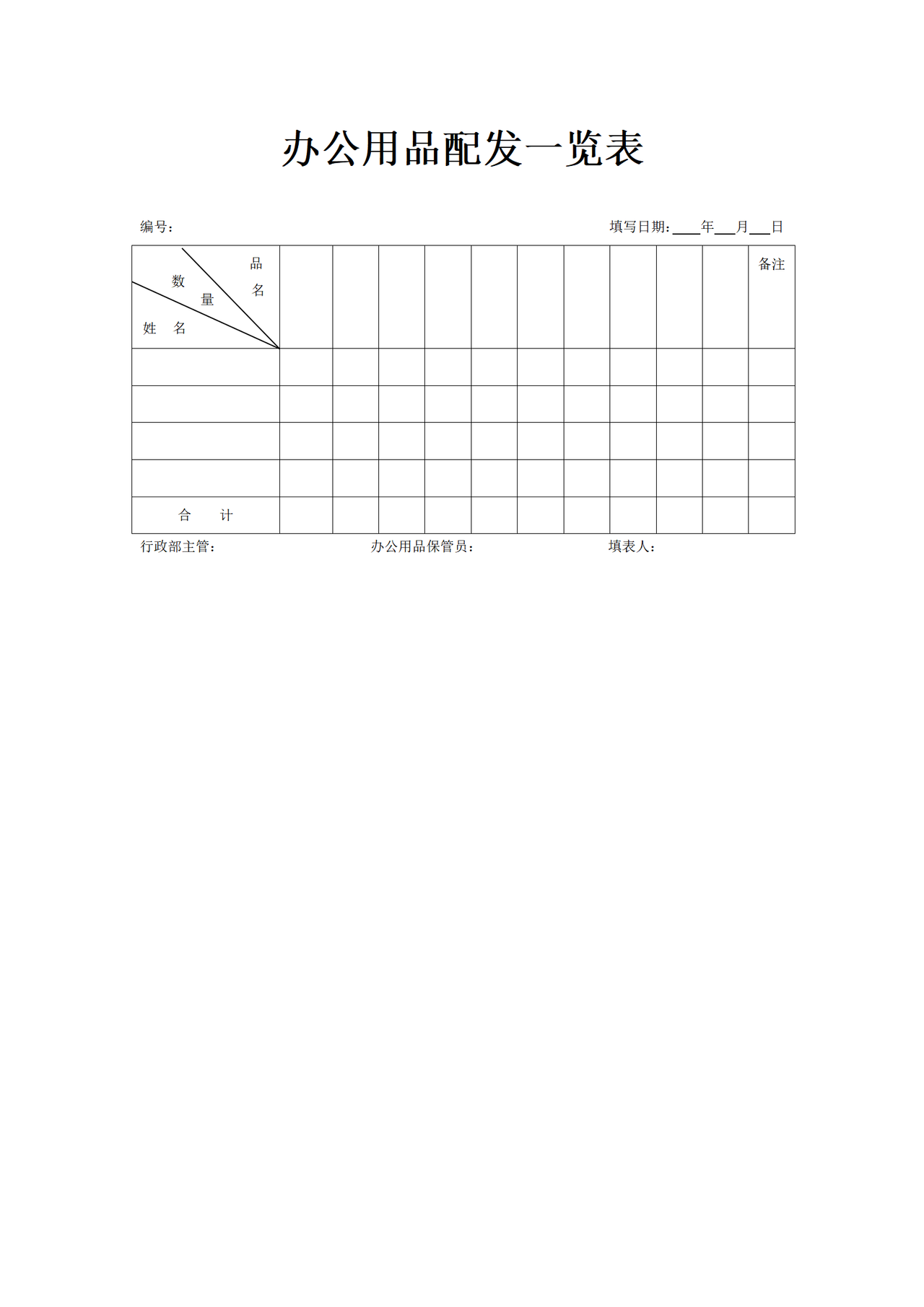 办公用品配发一览表