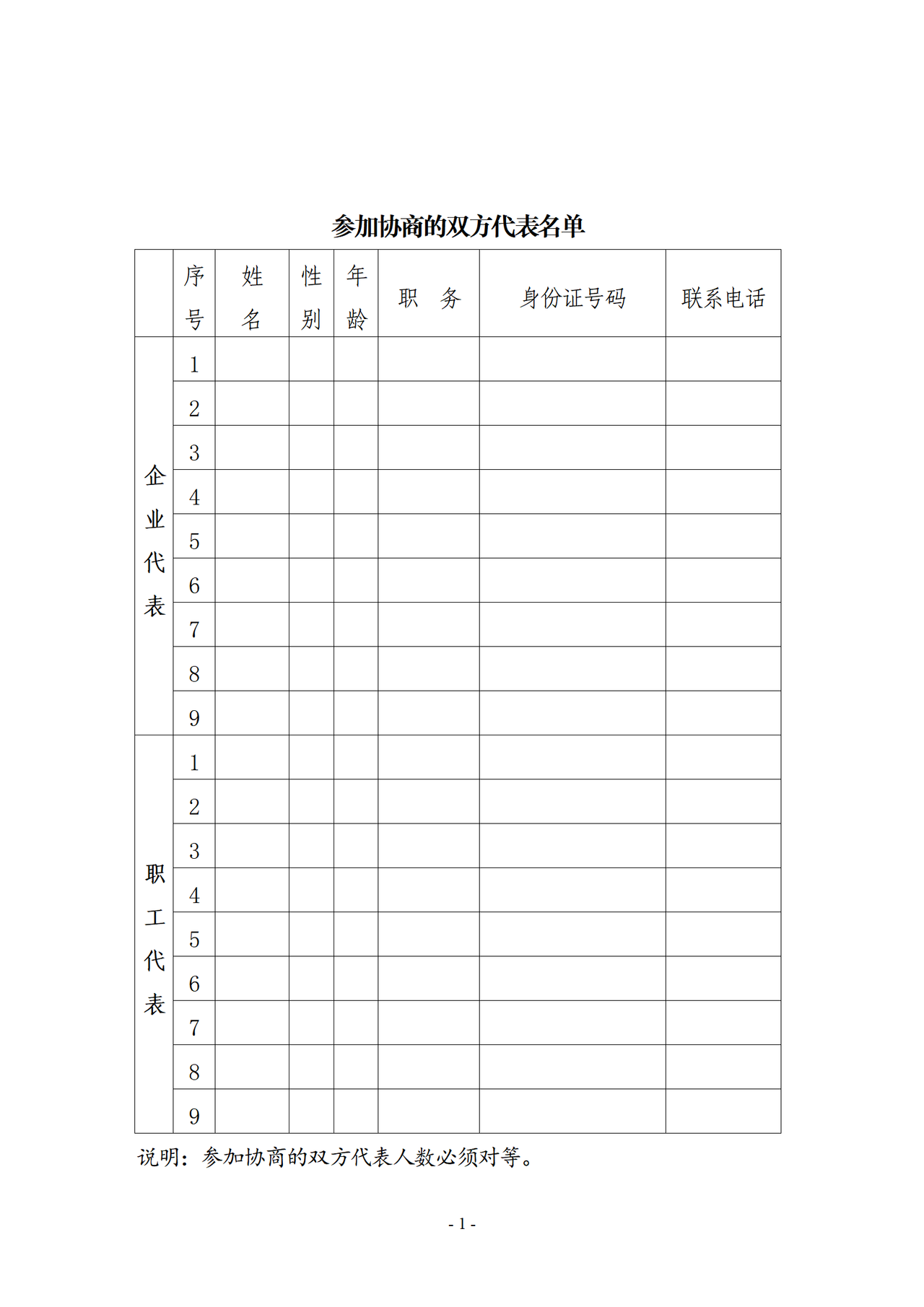 江西省女职工劳动保护专项集体合同（参考文本）