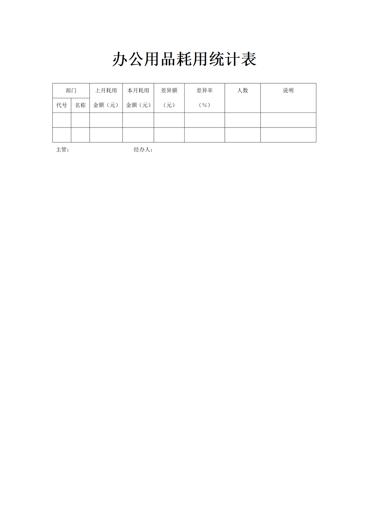 办公用品耗用统计表