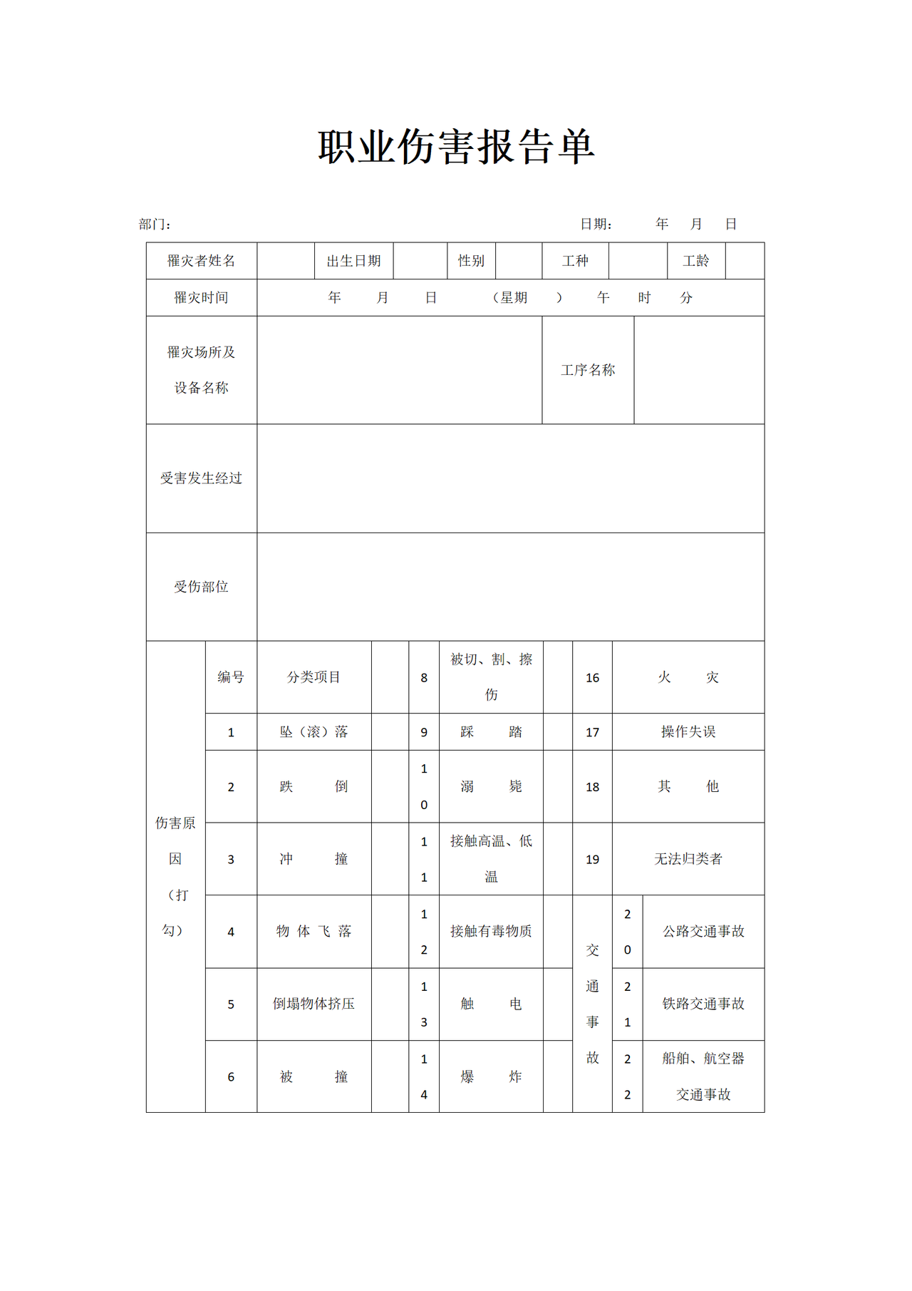 职业伤害报告单