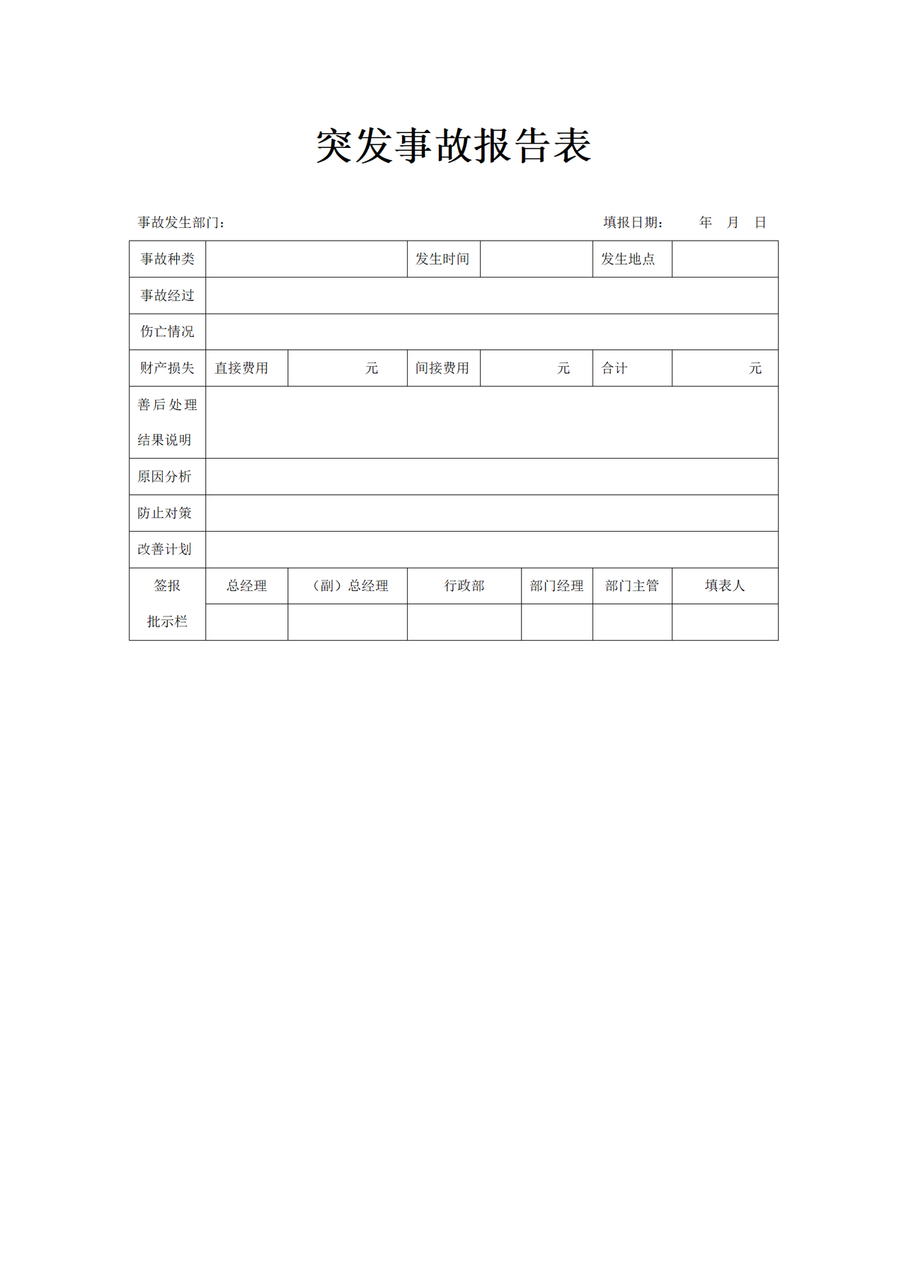 突发事故报告表