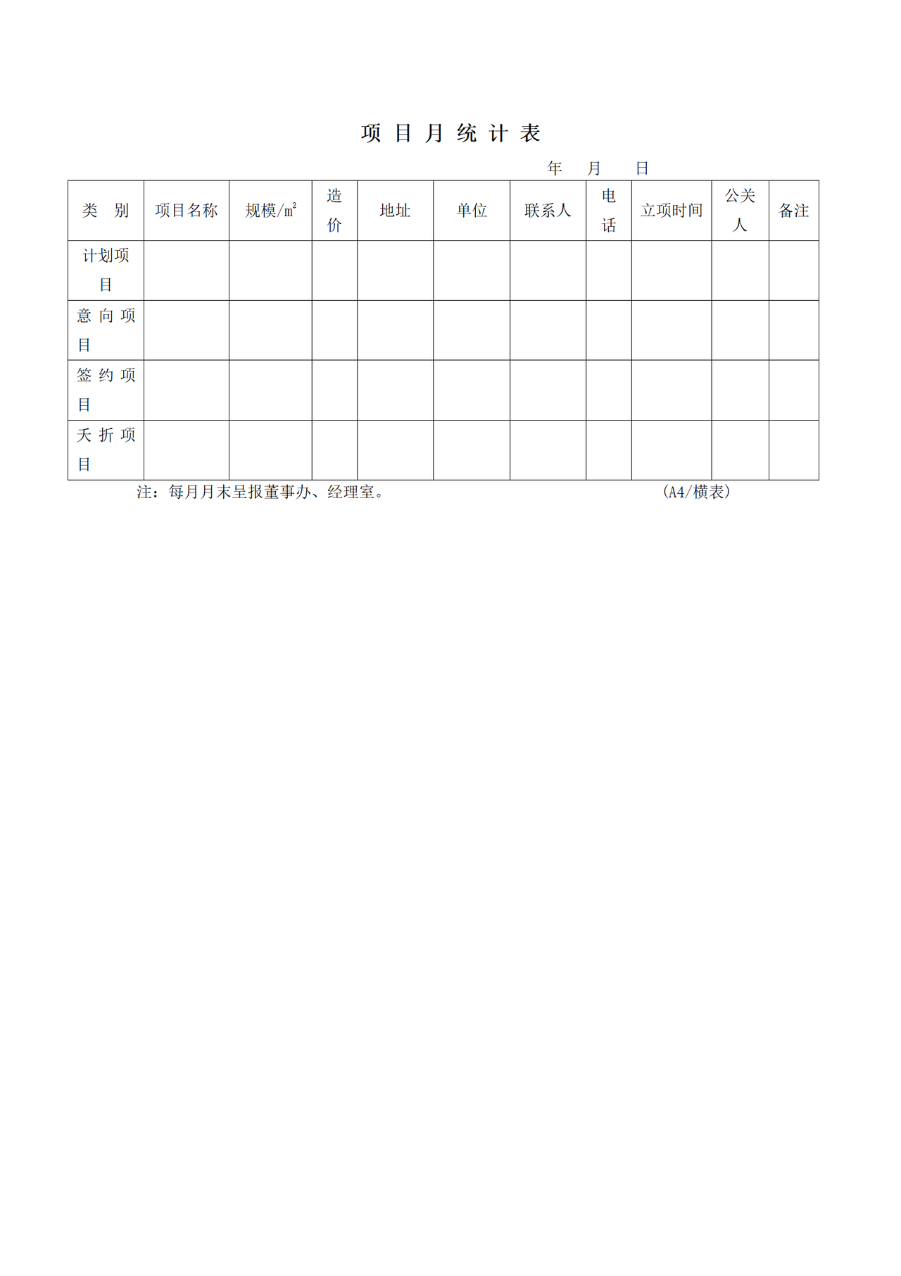 项目月统计表