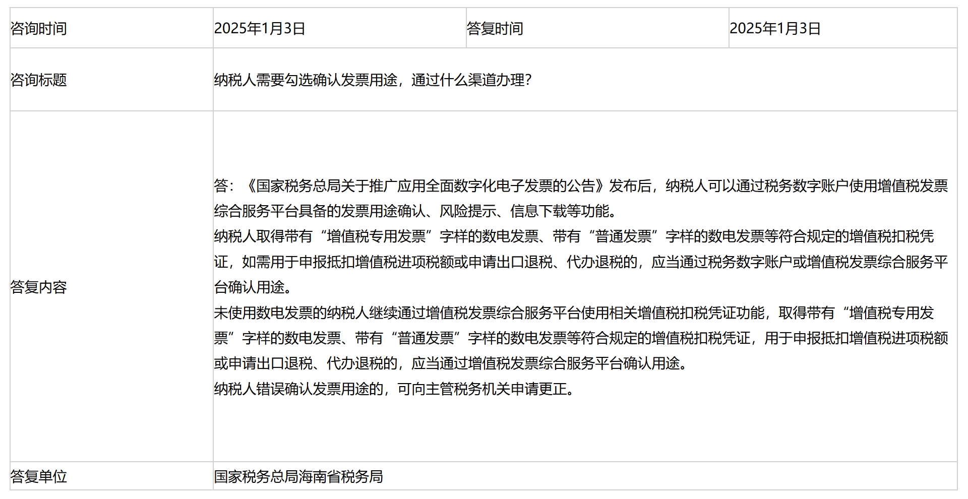 国家税务总局海南省税务局——纳税人需要勾选确认发票用途，通过什么渠道办理？-1