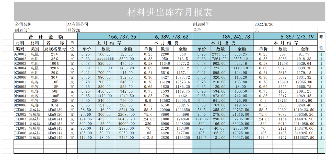 材料进出库存月报表