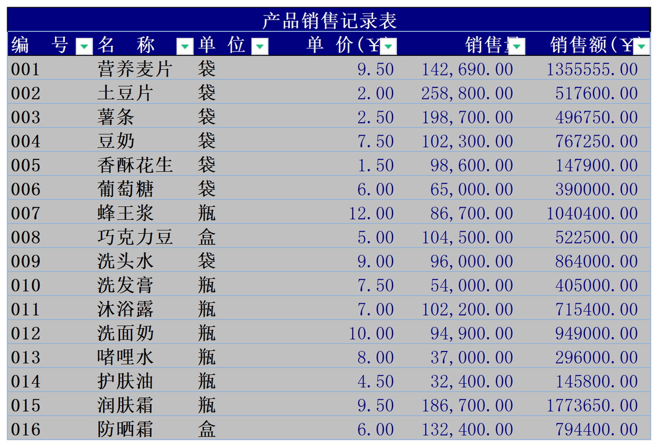 产品销售记录表