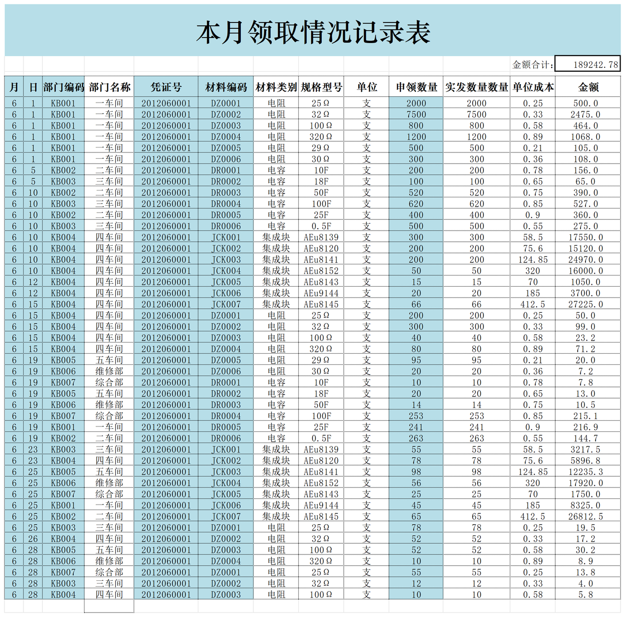 材料进出库存月报表