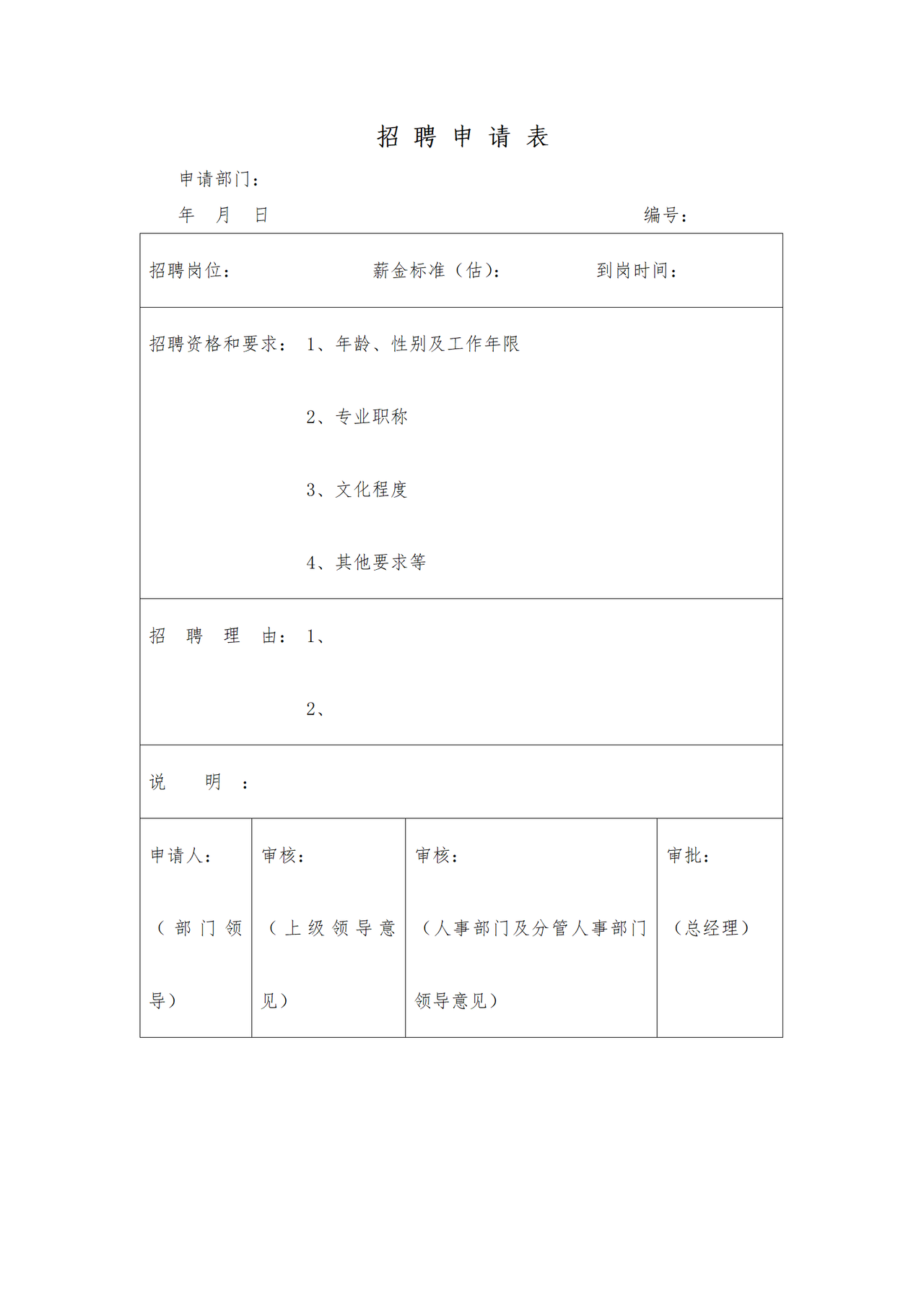 招聘申请表