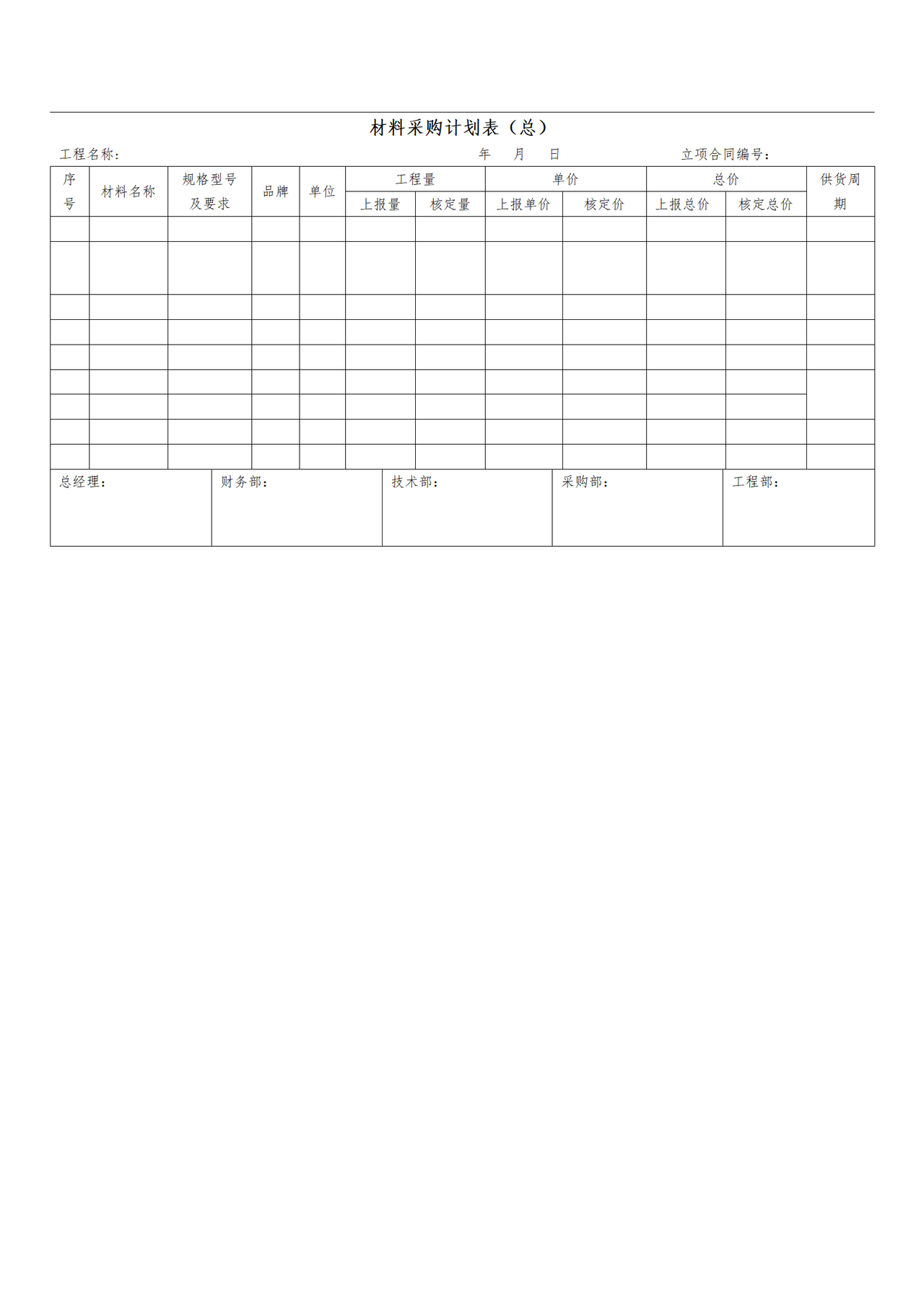 材料采购计划表(总)