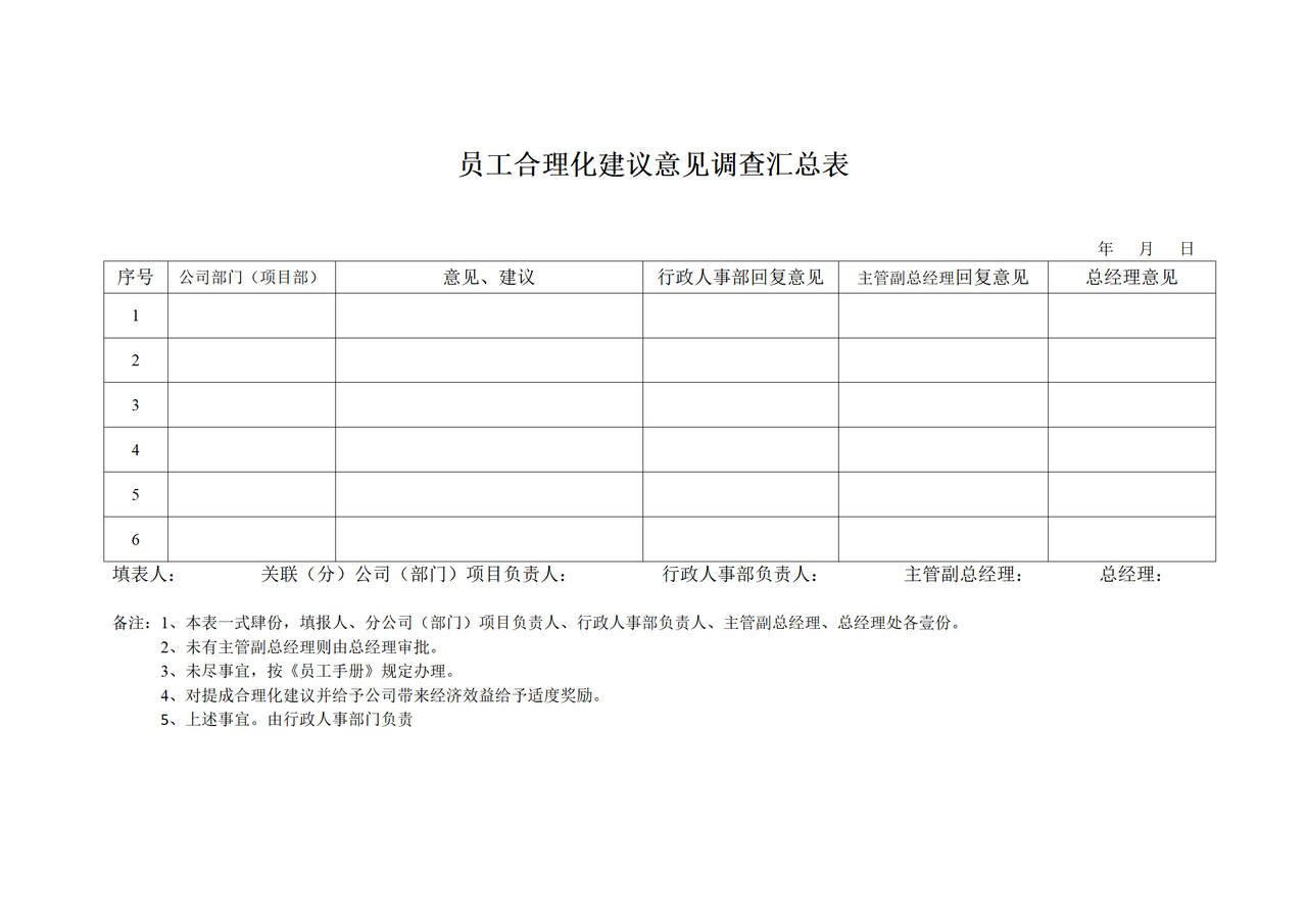 员工合理化建议意见调查汇总表