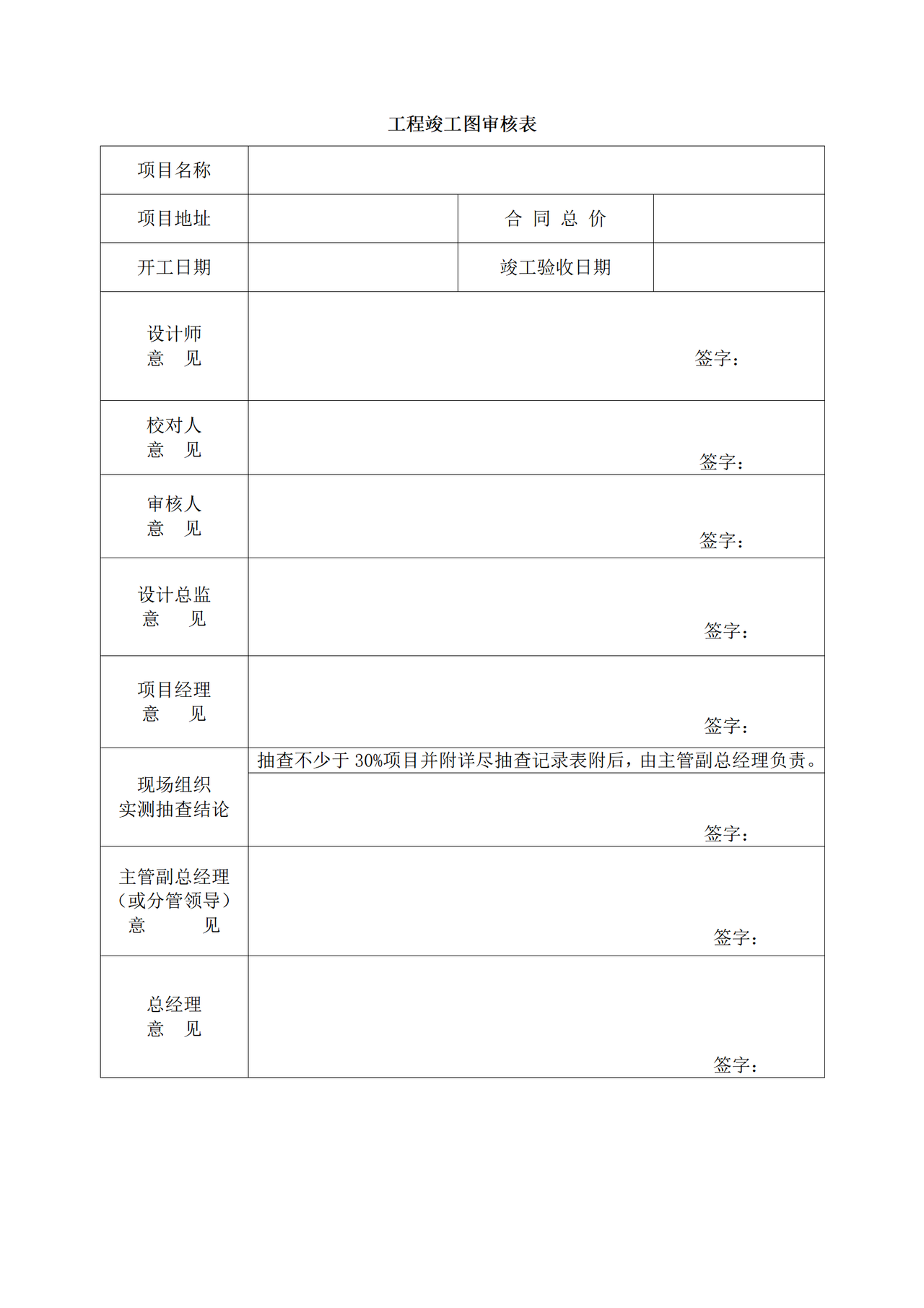 工程竣工图审核表