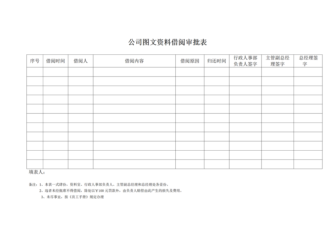 公司图文资料借阅审批表