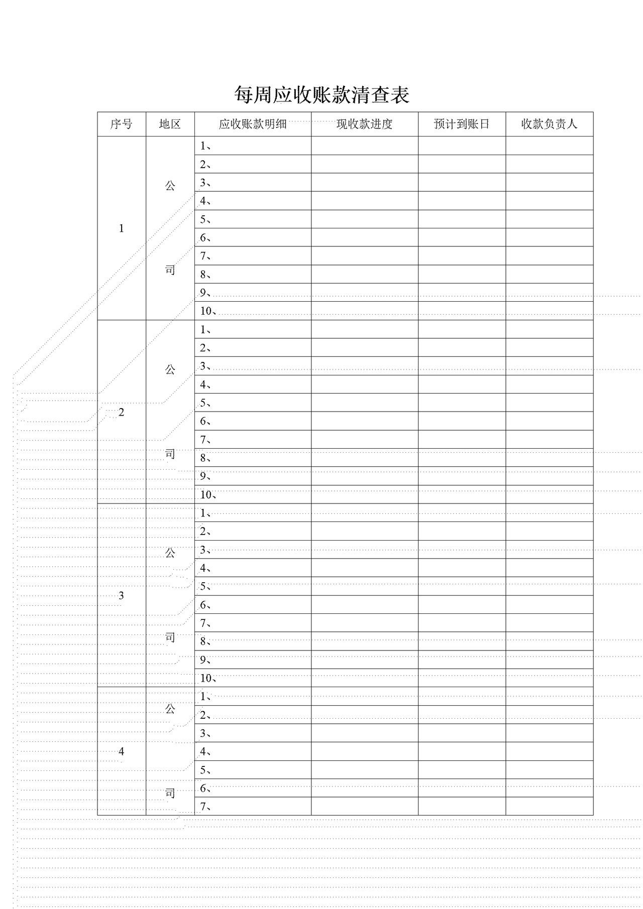 每周应收账款清查表