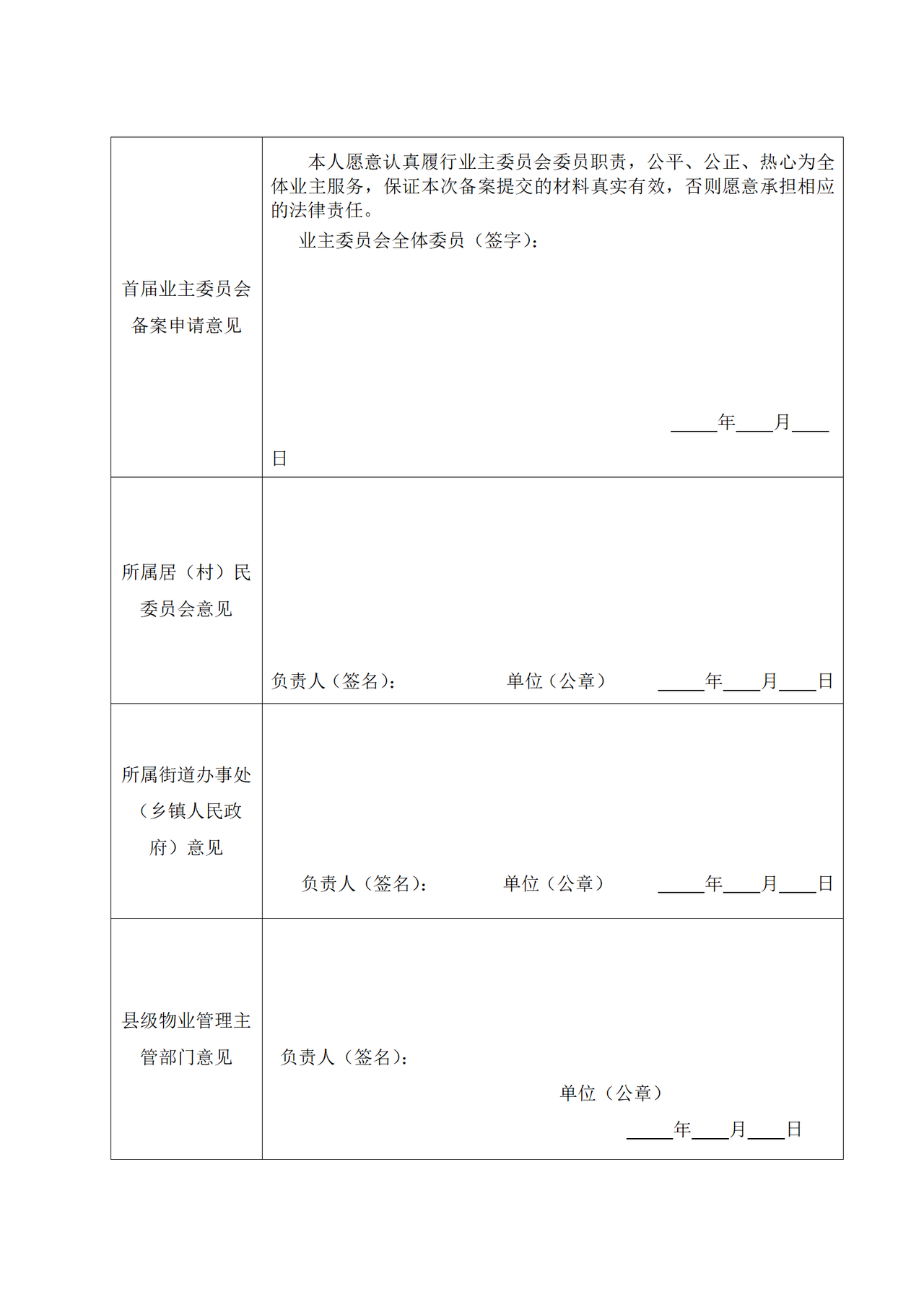 首届业主委员会委员、候补委员名单
