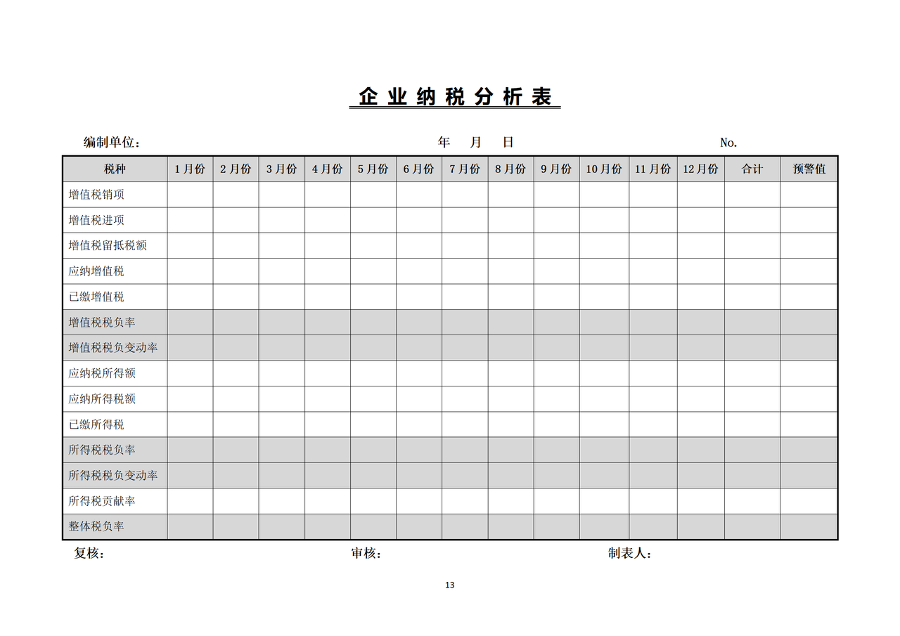 企业纳税分析表