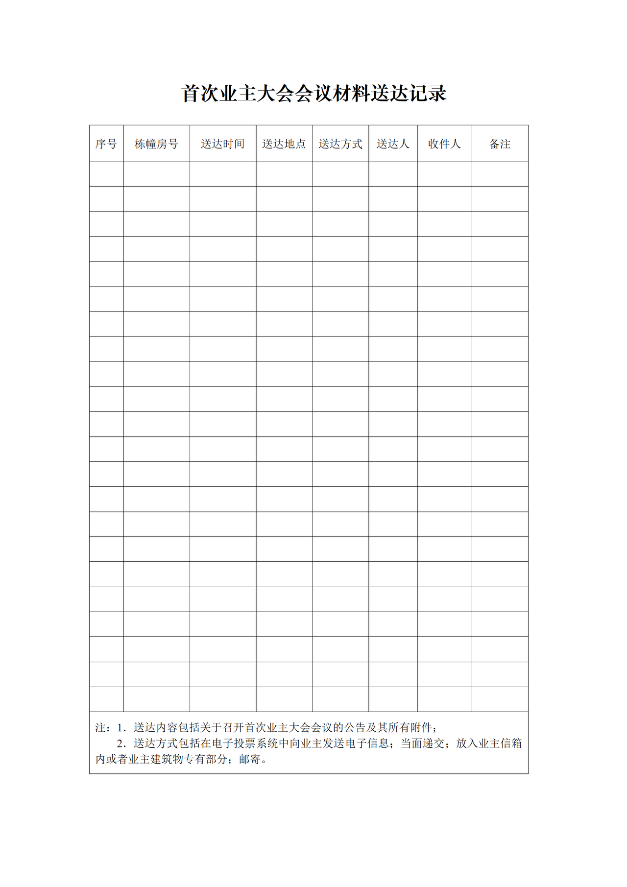 首次业主大会会议材料送达记录