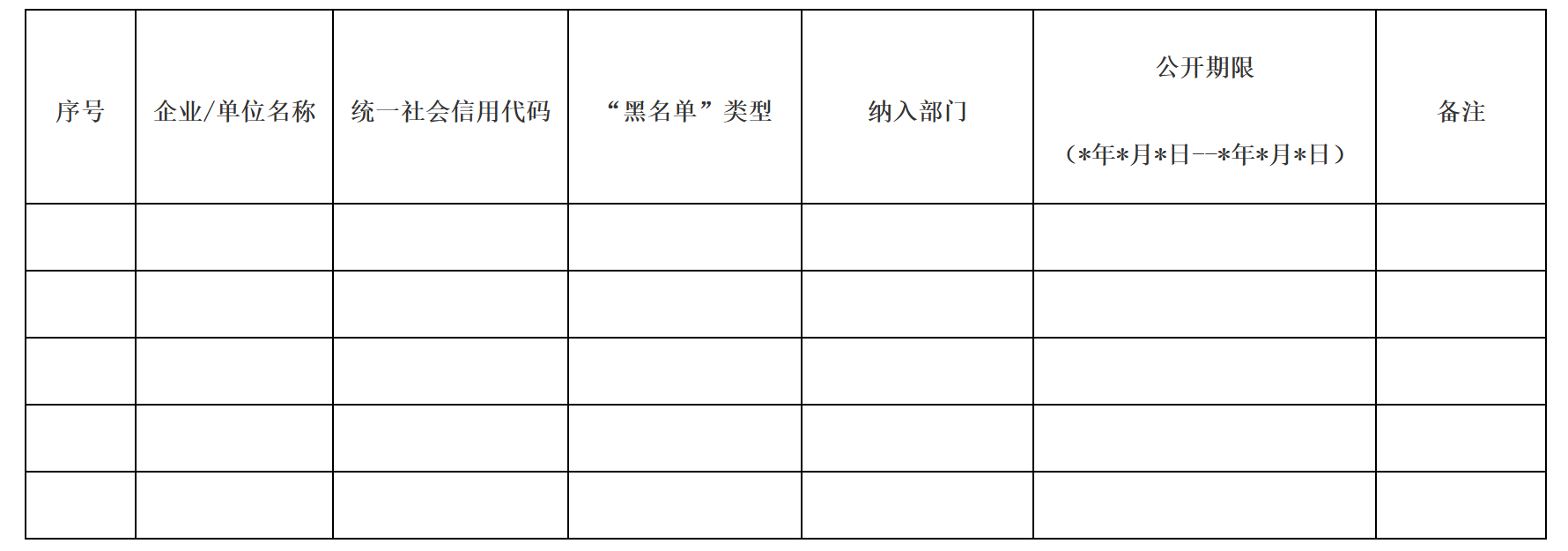 关于印发《江西省建筑市场主体“黑名单”管理暂行办法》的通知-1