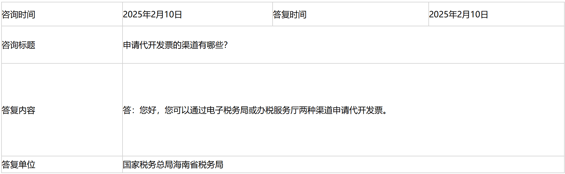 国家税务总局海南省税务局——申请代开发票的渠道有哪些？-1