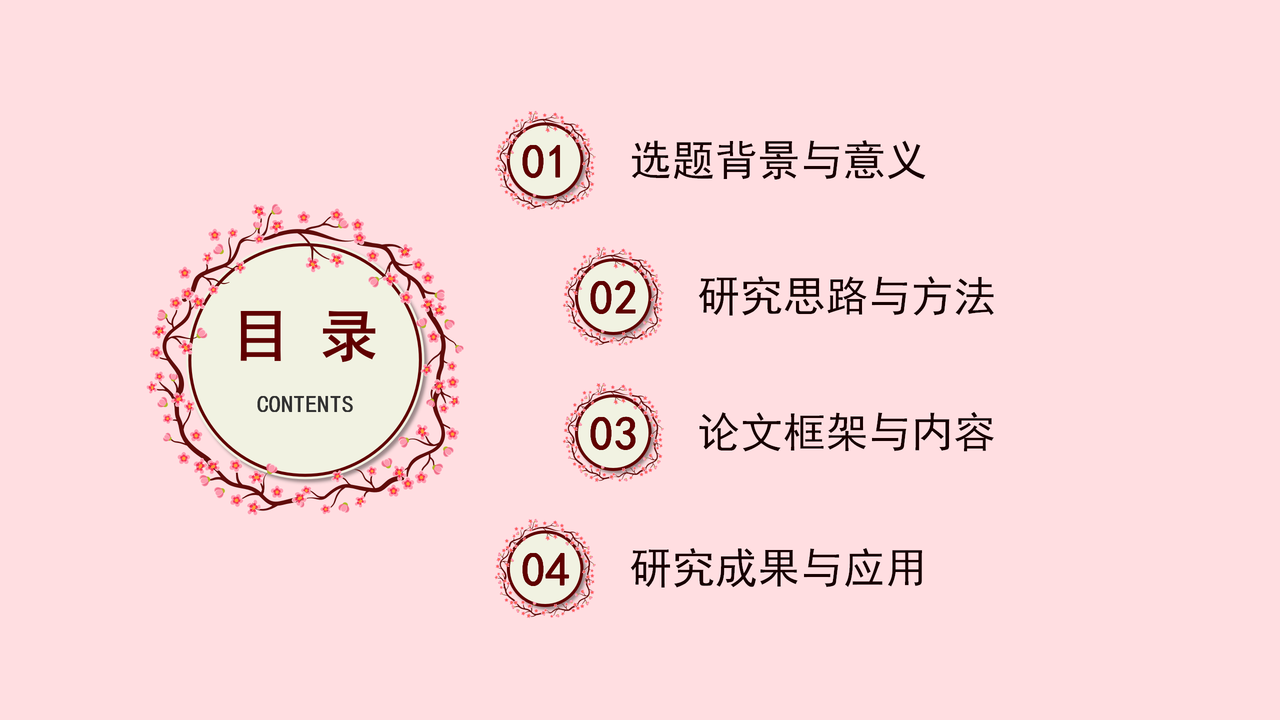 简约花卉工作汇报