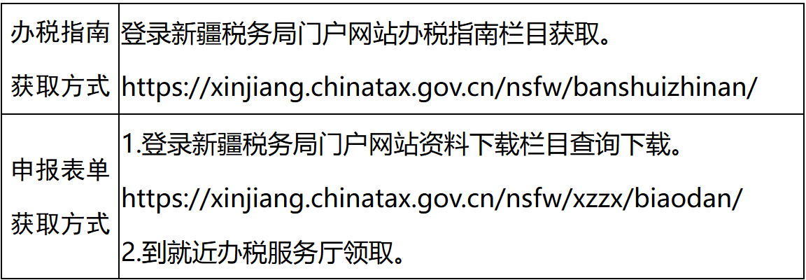 国家税务总局新疆维吾尔自治区税务局关于个人所得税综合所得年度汇算邮寄申报的通告-2