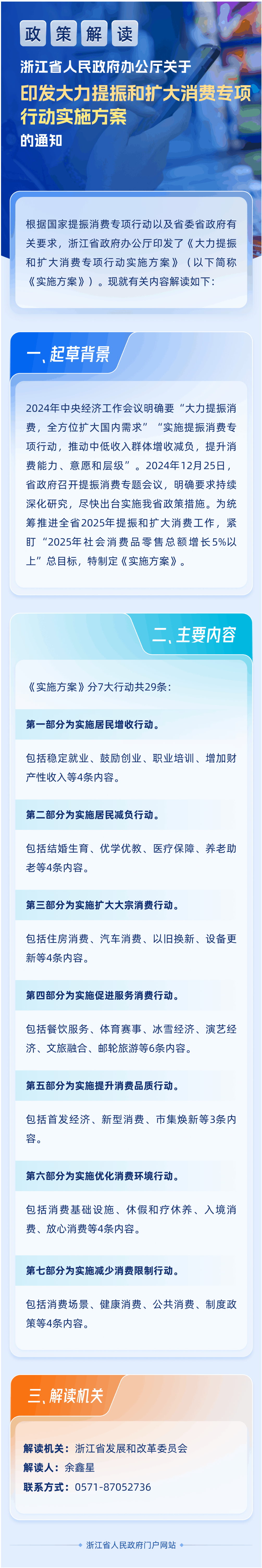 【解读】一图读懂丨浙江省人民政府办公厅关于印发大力提振和扩大消费专项行动实施方案的通知-1