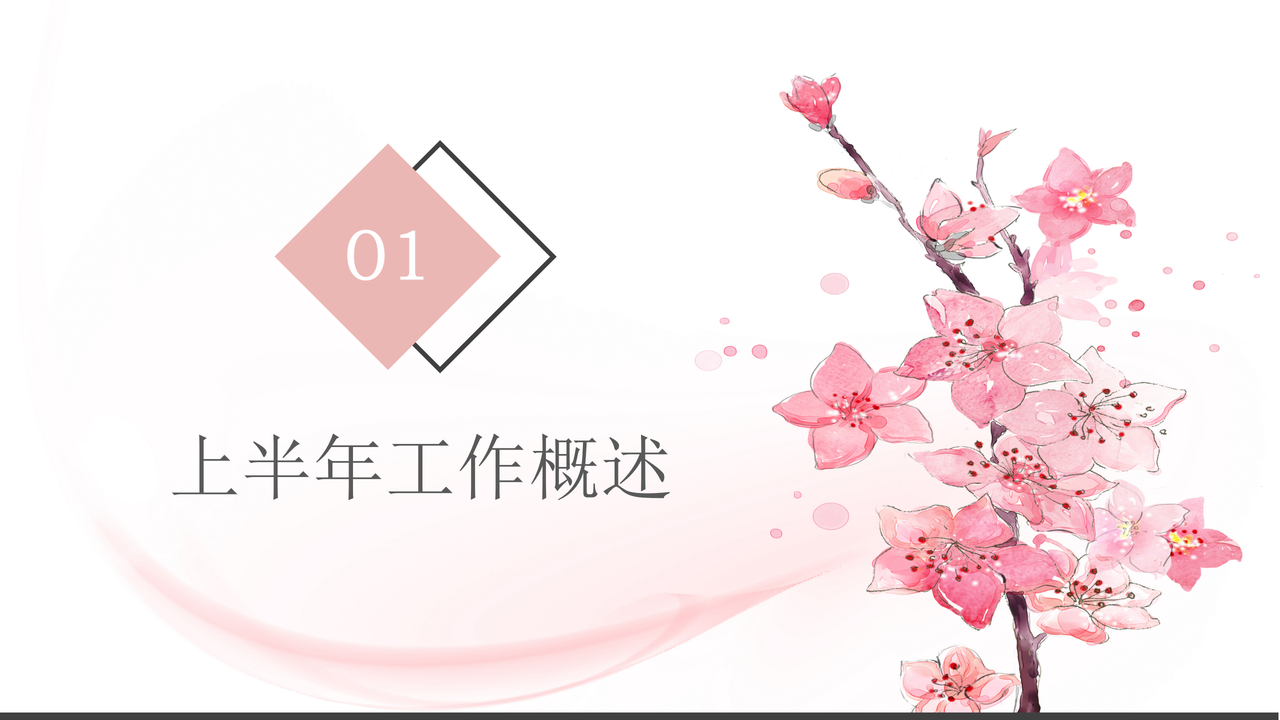 年中总结汇报PPT模板