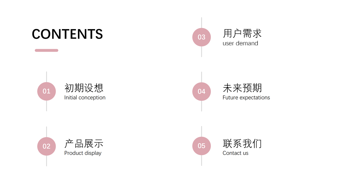 时尚流行品牌产品发布模板