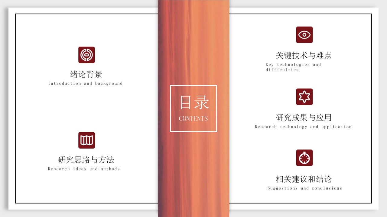 艺术设计毕业论文PPT模板