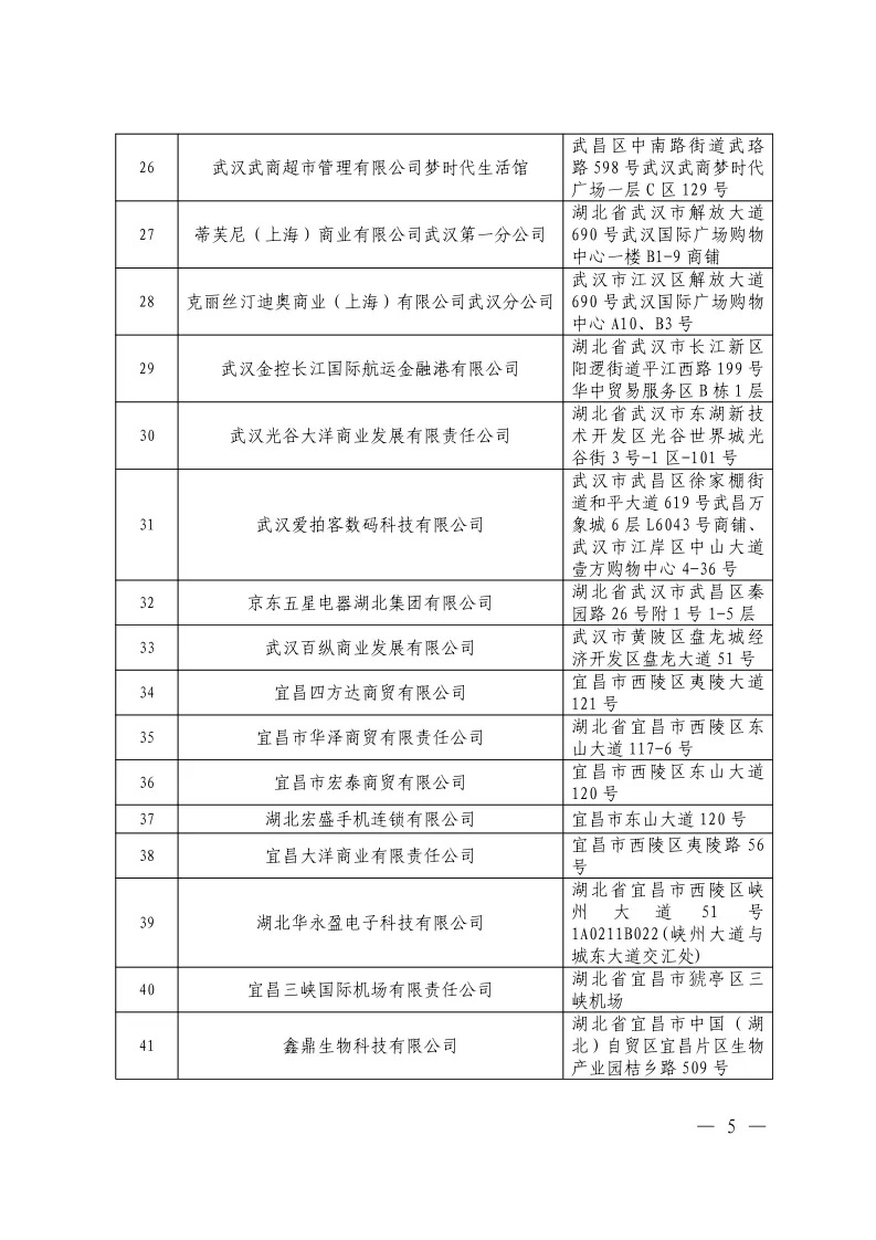国家税务总局湖北省税务局 湖北省商务厅 湖北省财政厅 湖北省文化和旅游厅关于公布湖北省第一批境外旅客购物离境退税商店名单的通告-3