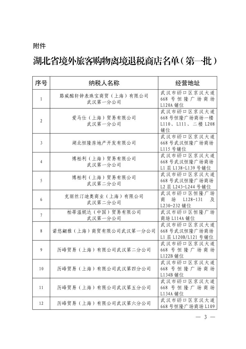 国家税务总局湖北省税务局 湖北省商务厅 湖北省财政厅 湖北省文化和旅游厅关于公布湖北省第一批境外旅客购物离境退税商店名单的通告-1