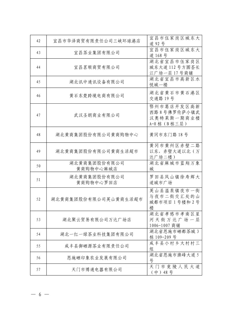 国家税务总局湖北省税务局 湖北省商务厅 湖北省财政厅 湖北省文化和旅游厅关于公布湖北省第一批境外旅客购物离境退税商店名单的通告-4