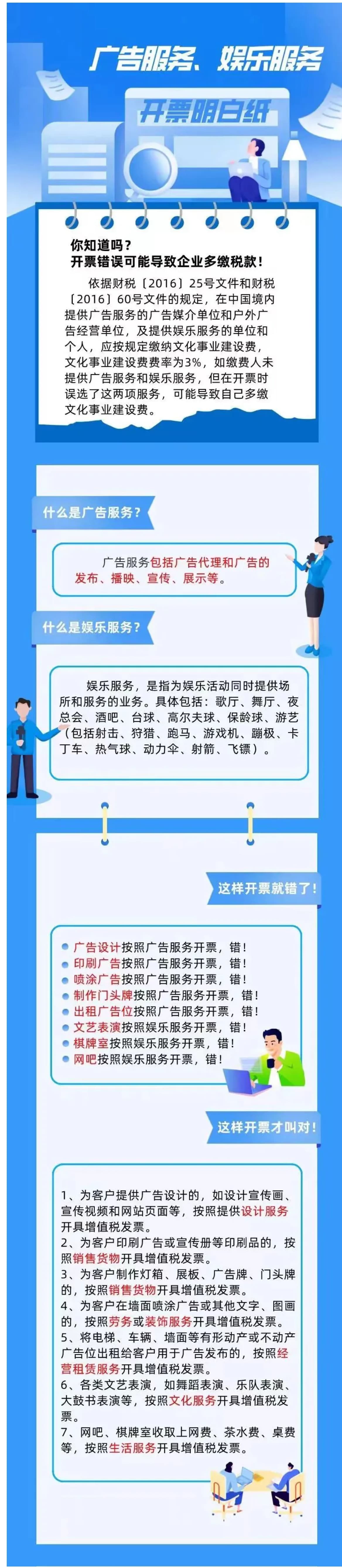 【一图了解】“广告服务、娱乐服务” 开票明白纸-1