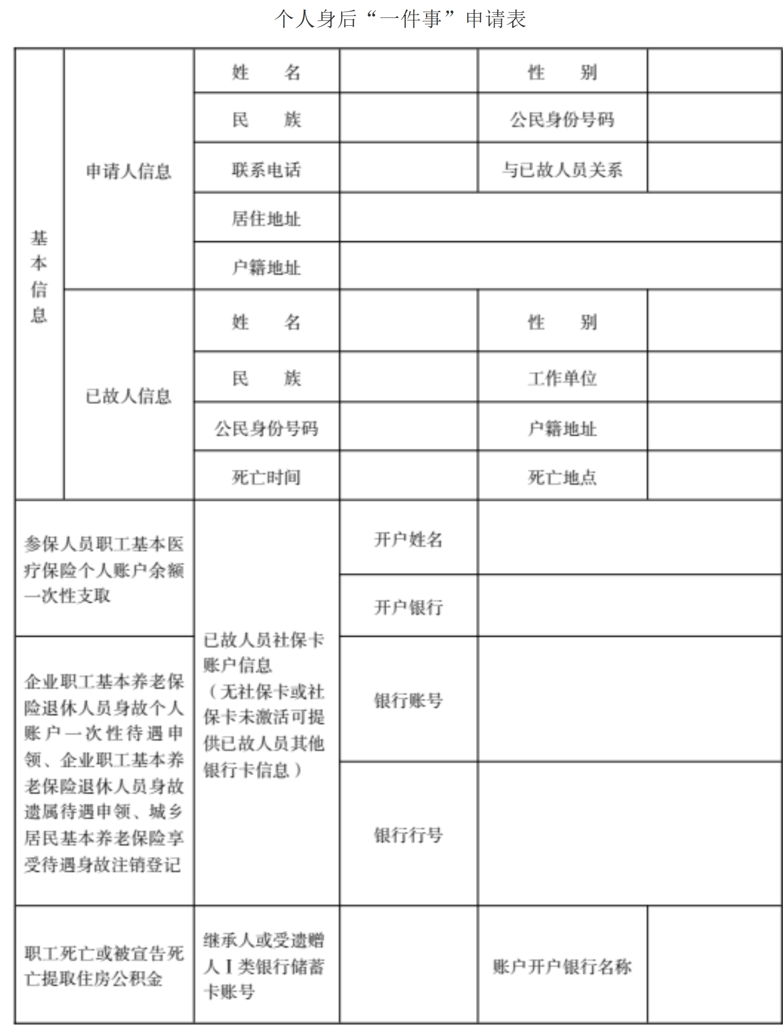 甘肃省人民政府办公厅关于印发个人身后“一件事”工作方案的通知-1