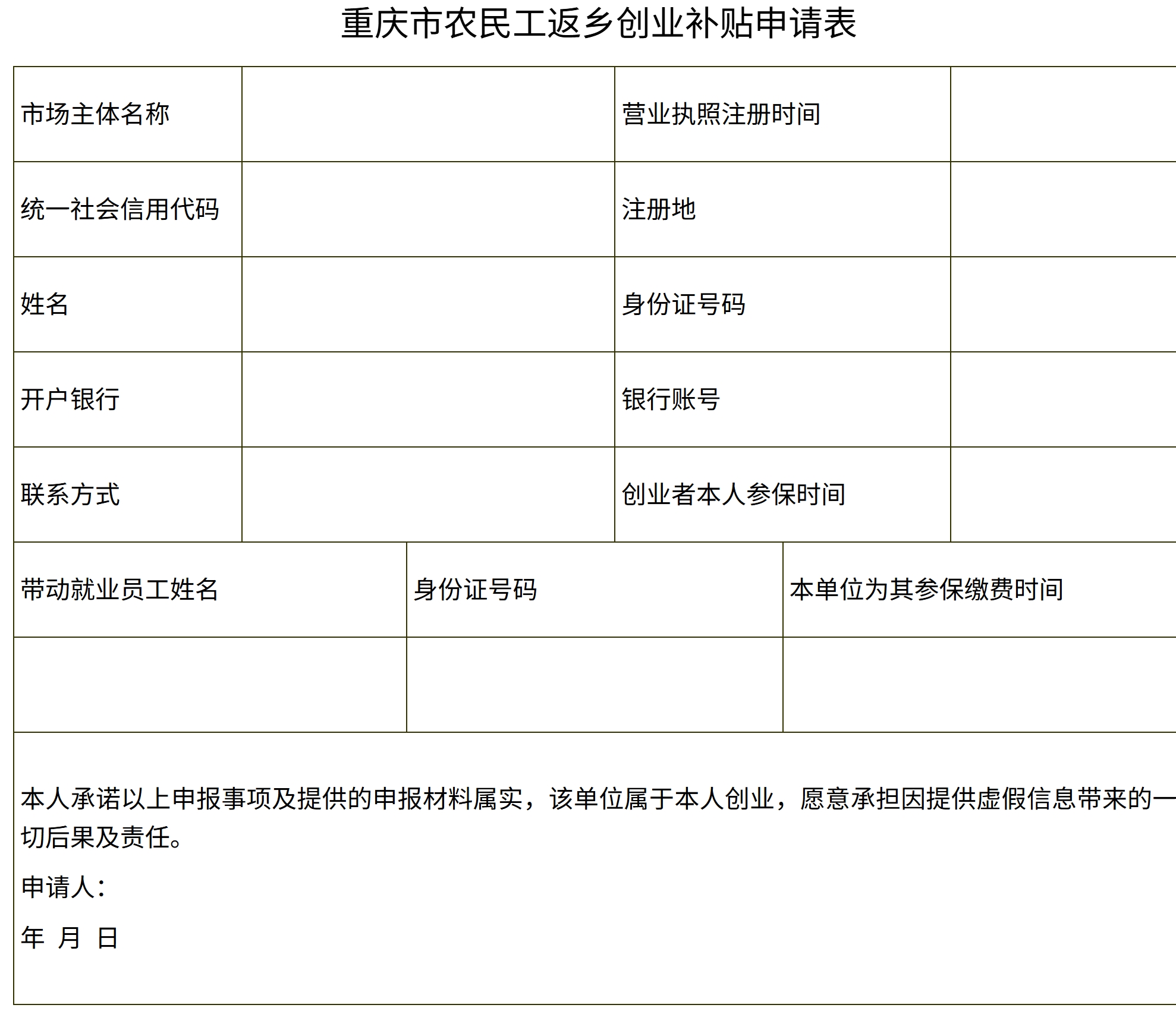 重庆市人力资源和社会保障局 重庆市财政局关于实施农民工就业创业补贴政策的通知-7