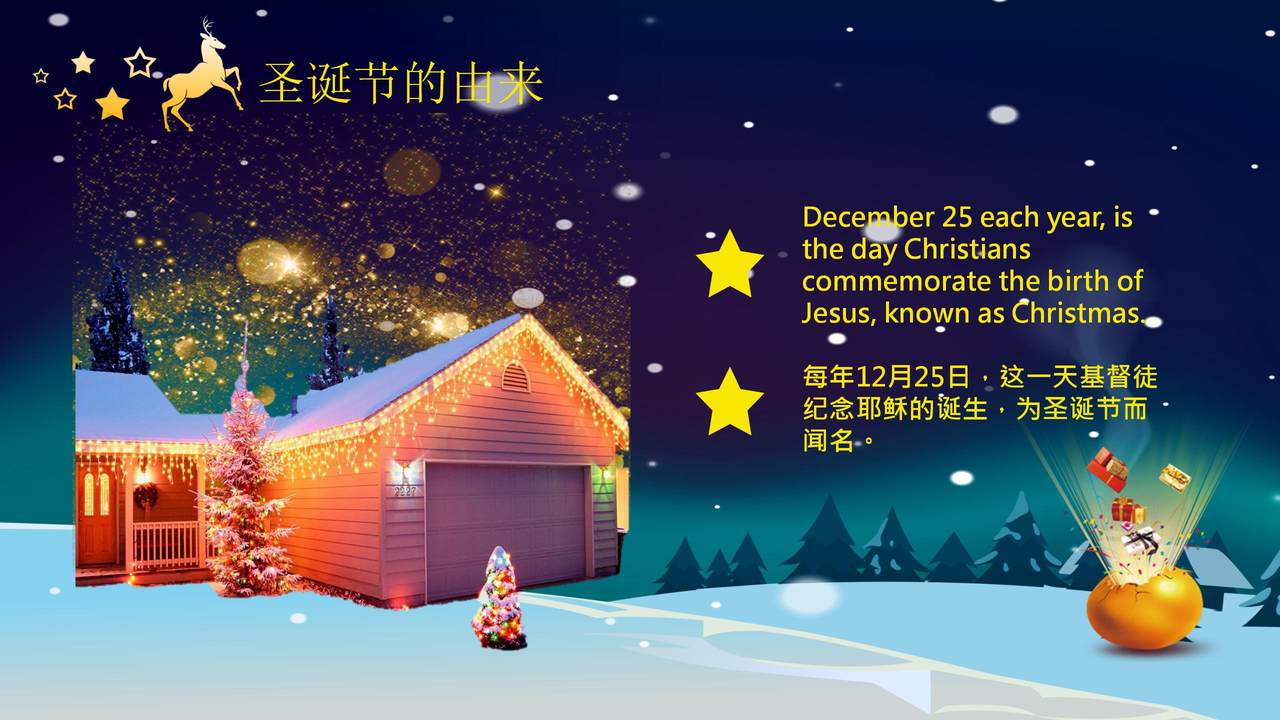 圣诞英文介绍模板