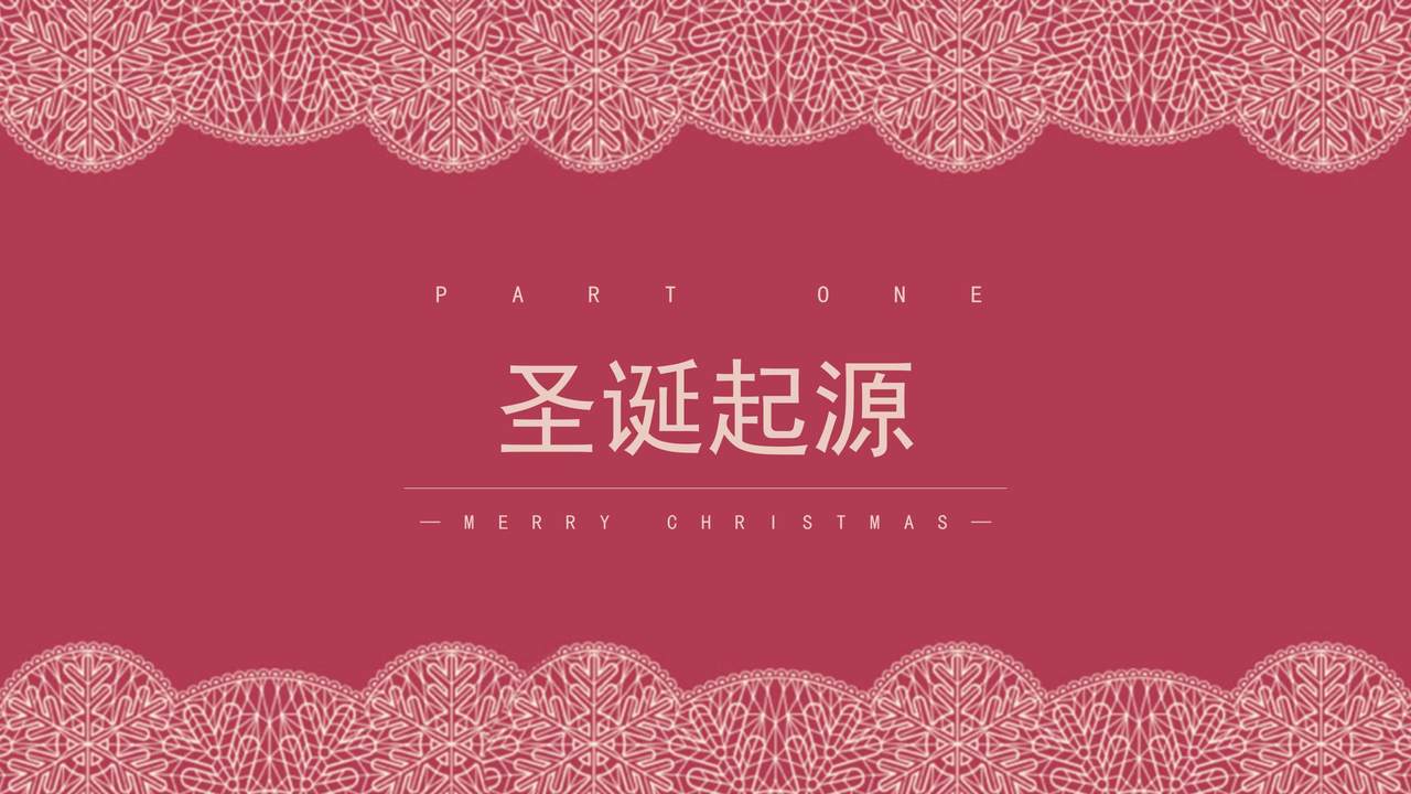 圣诞介绍模板