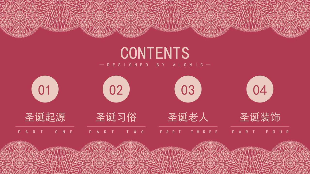 圣诞介绍模板