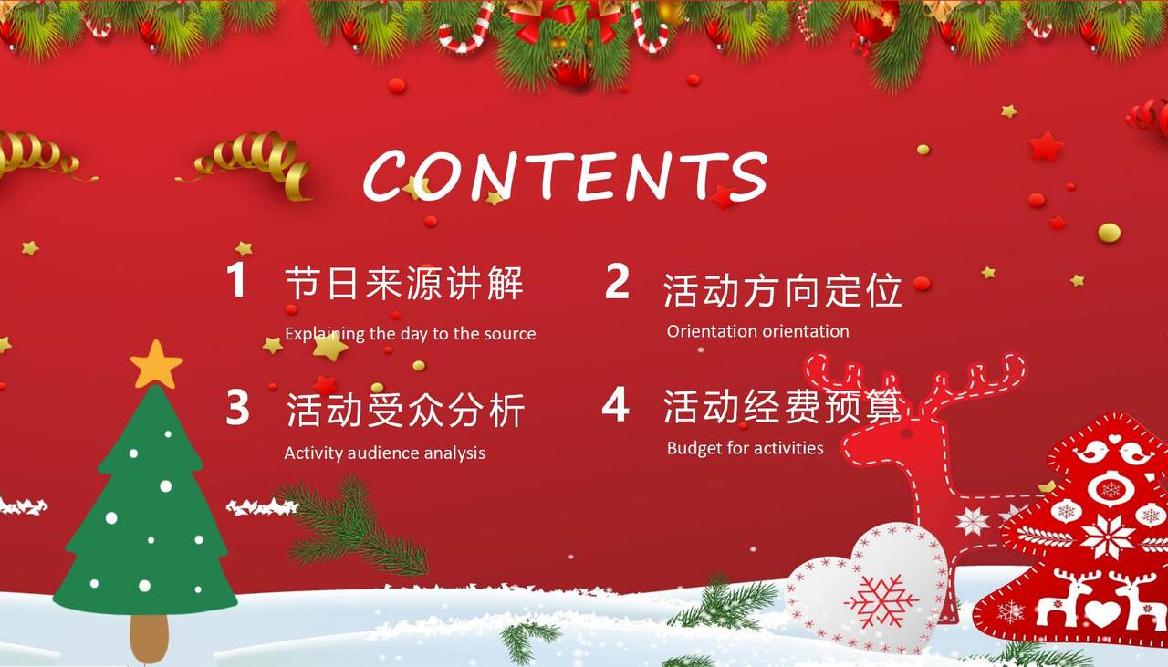 圣诞节策划方案PPT