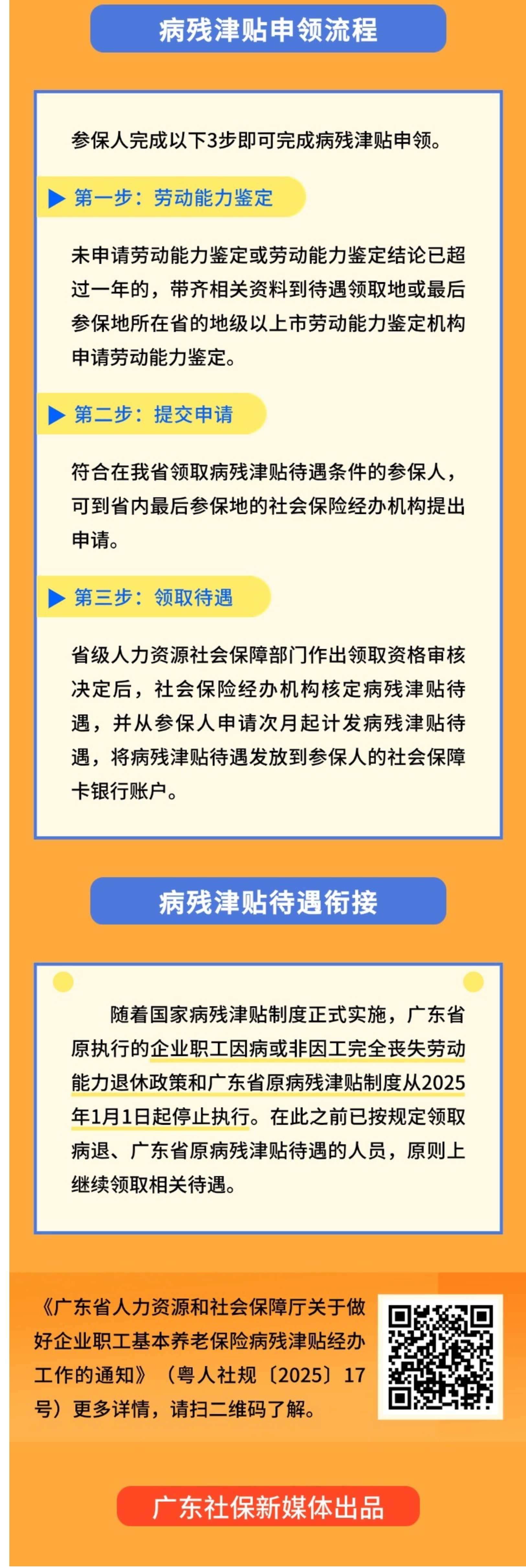 【解读】图解《广东省人力资源和社会保障厅关于做好企业职工基本养老保险病残津贴经办工作的通知》-2