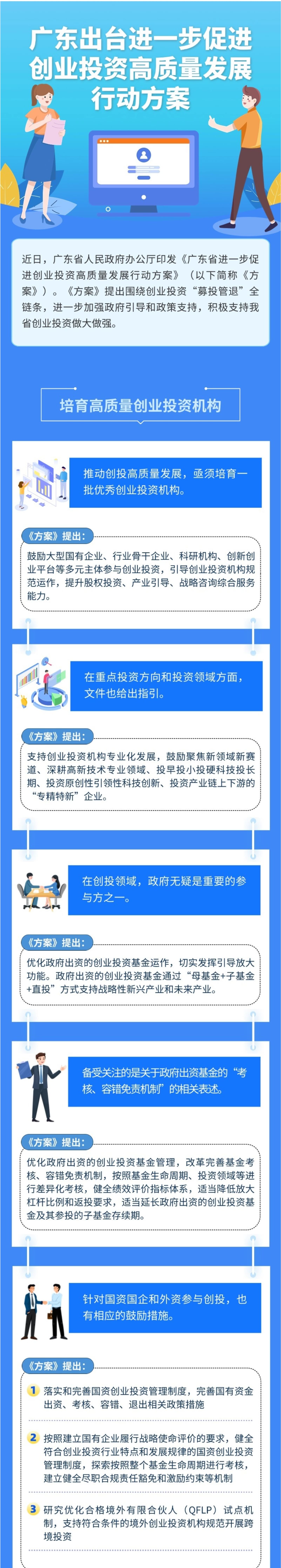 【解读】一图读懂广东省进一步促进创业投资高质量发展行动方案-1