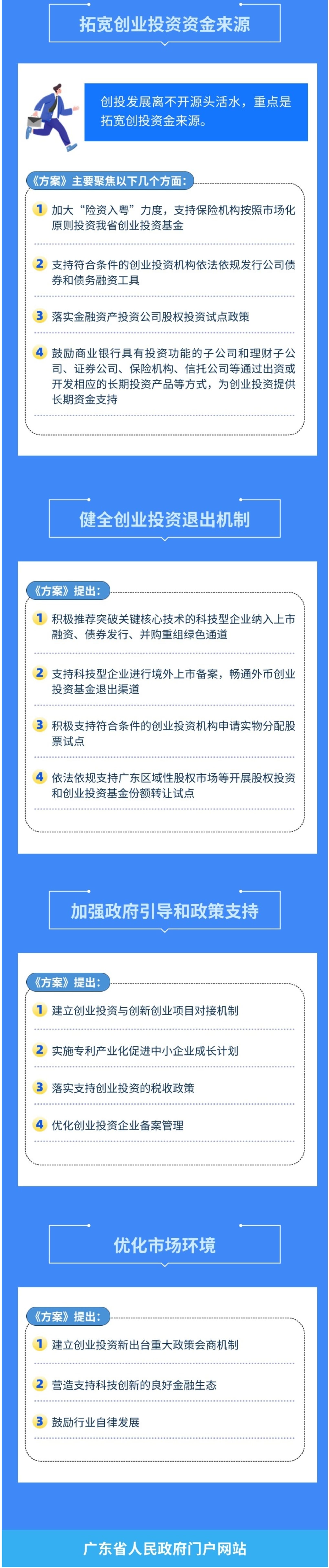 【解读】一图读懂广东省进一步促进创业投资高质量发展行动方案-2