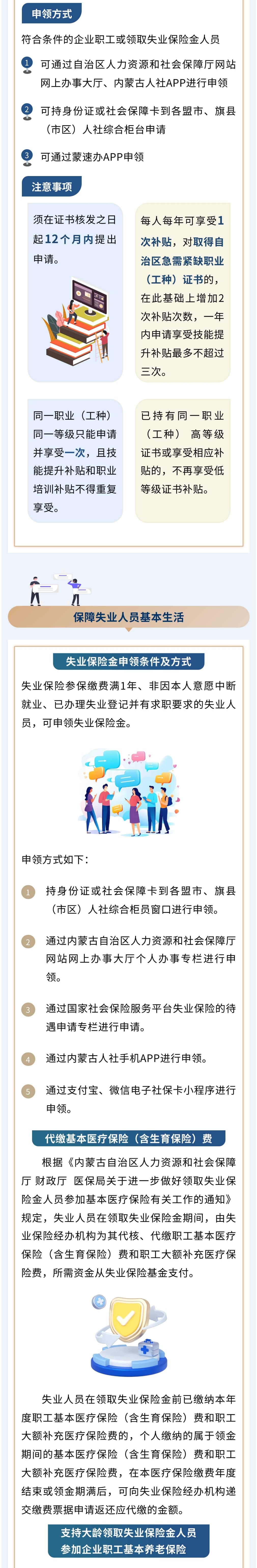 【解读】《关于延续实施失业保险稳岗惠民政策措施的通知》政策图解-3