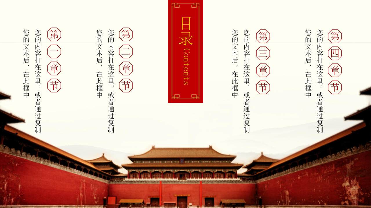 世界文化遗产之故宫印象