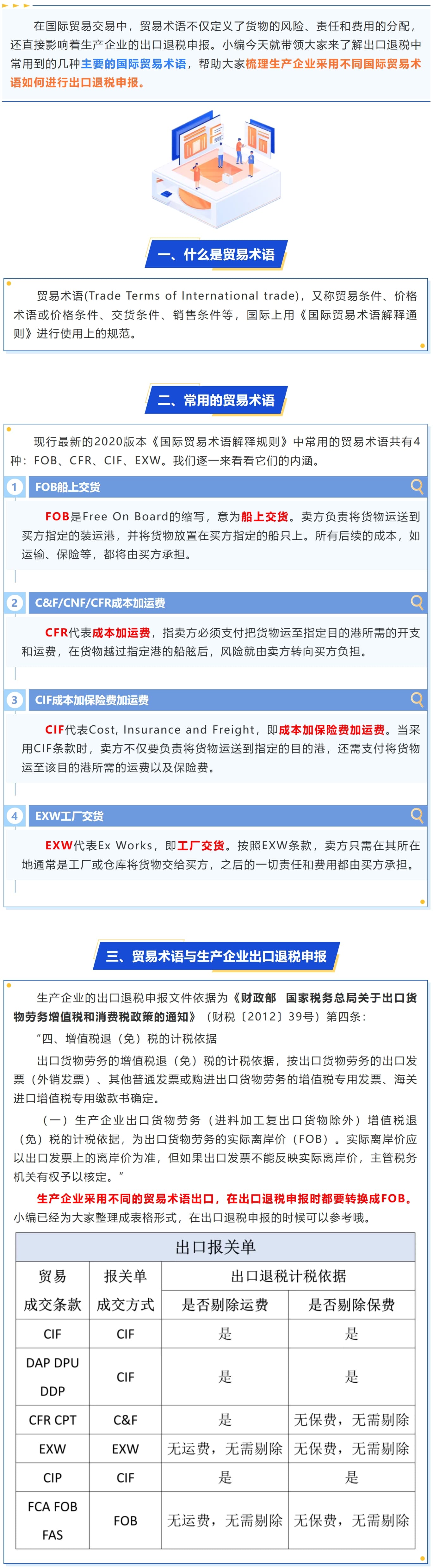 不同贸易术语出口，生产企业退税申报这样做→-1