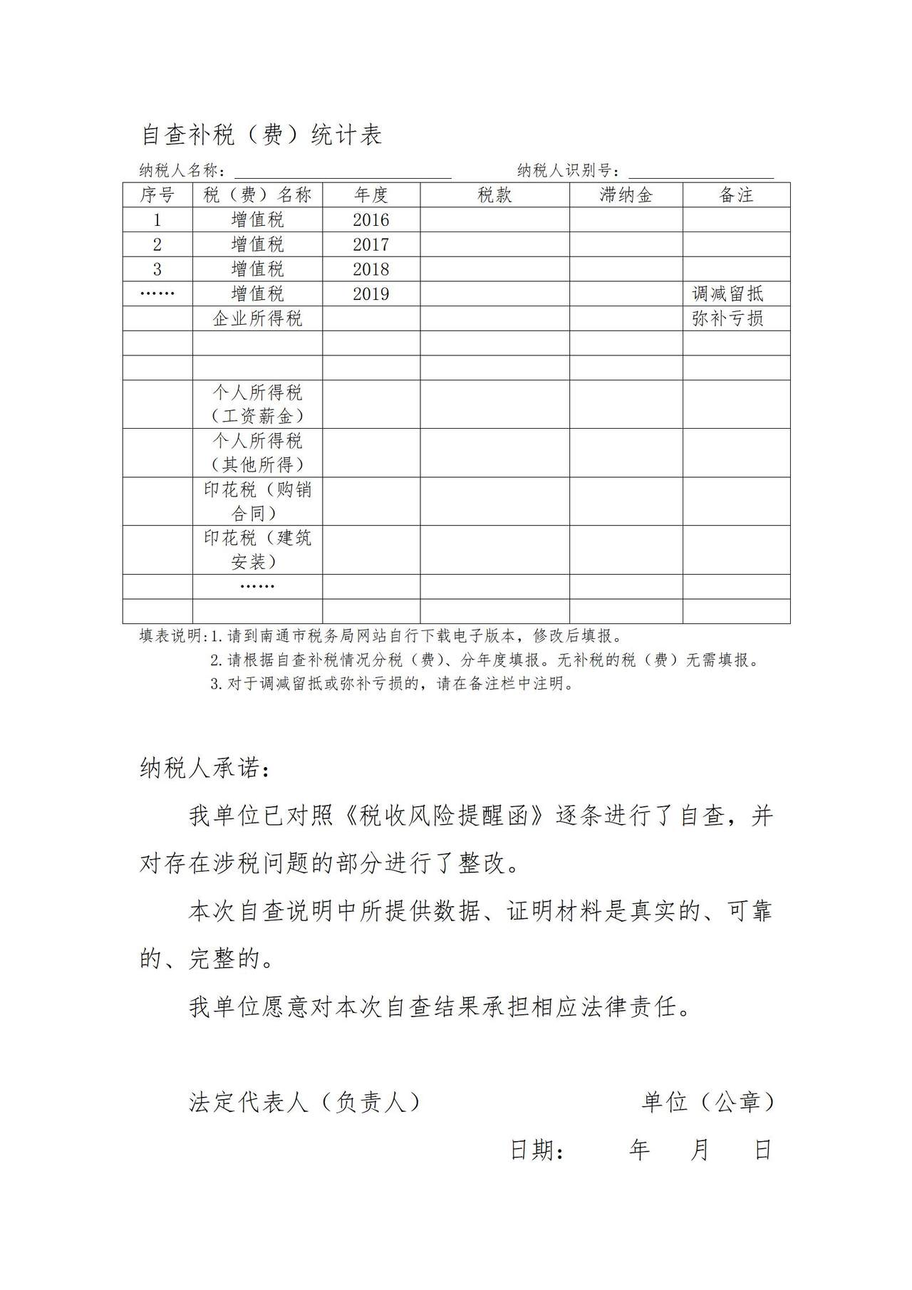 税收风险自查情况说明(模板南通市)
