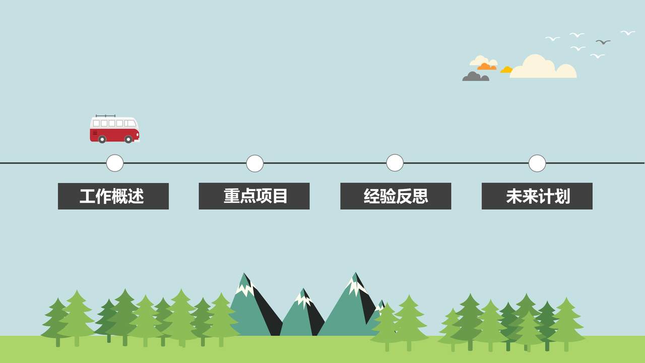公共安全项目汇报模板