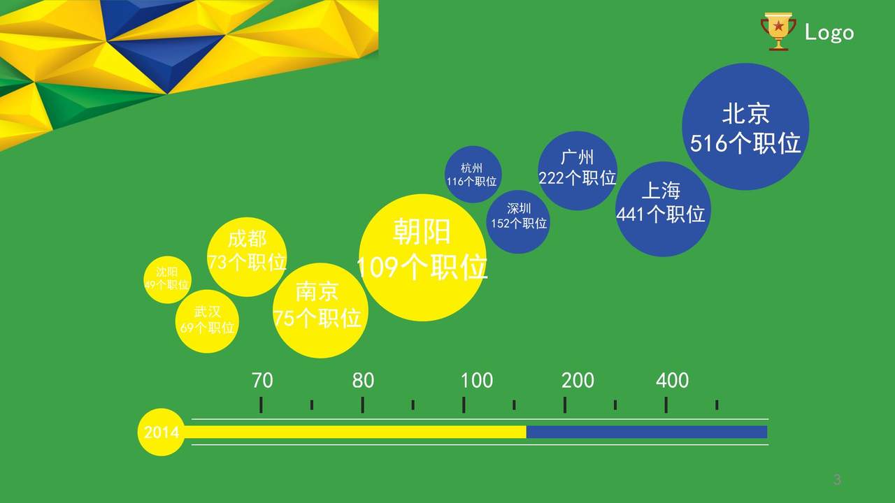 星耀职场商务展示年中汇报