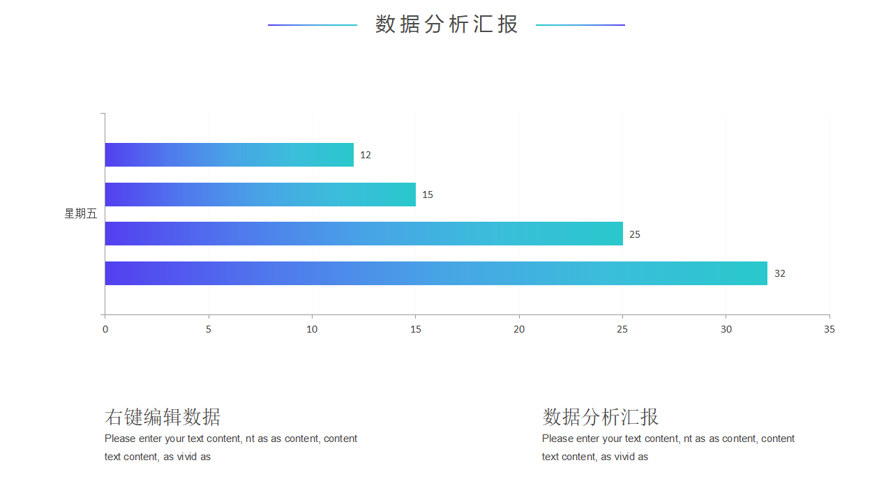 财务数据分析汇报PPT模版