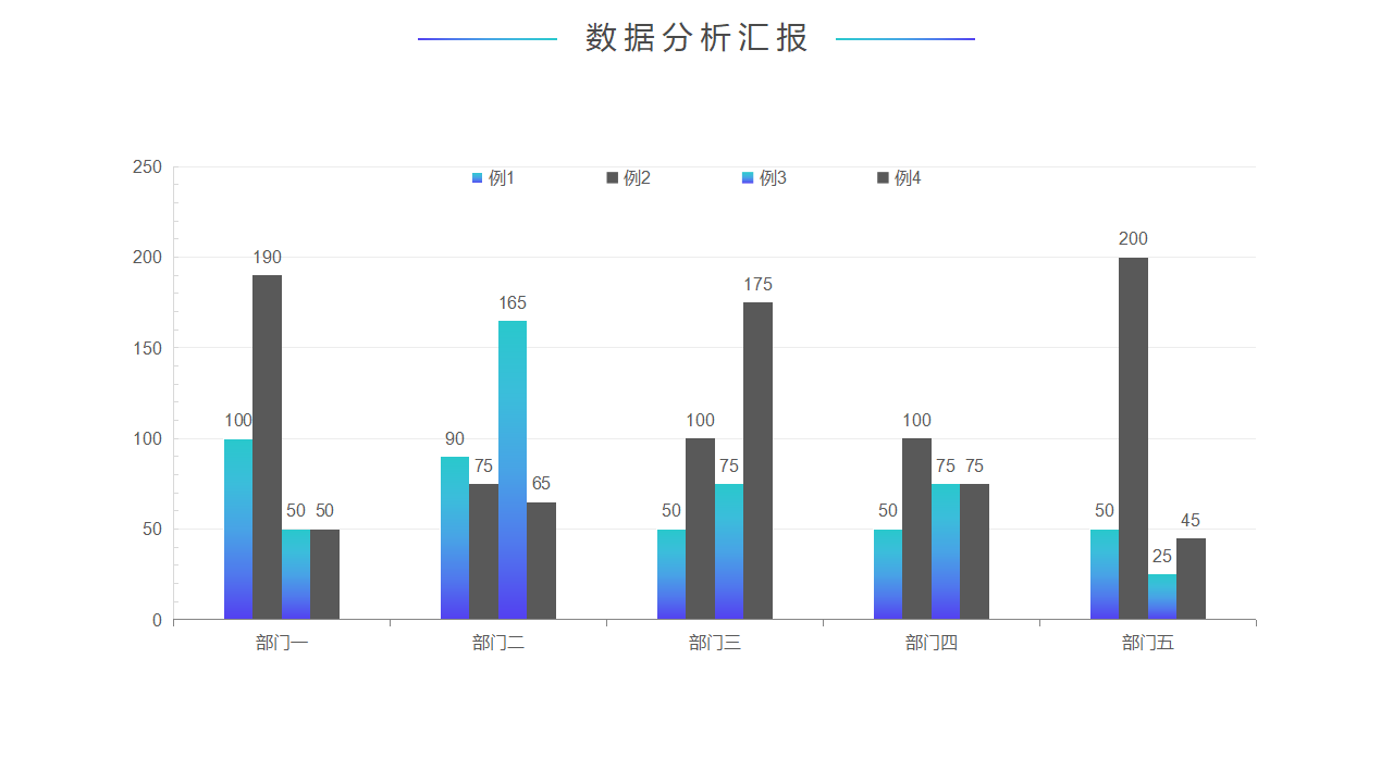 财务数据分析汇报PPT模版