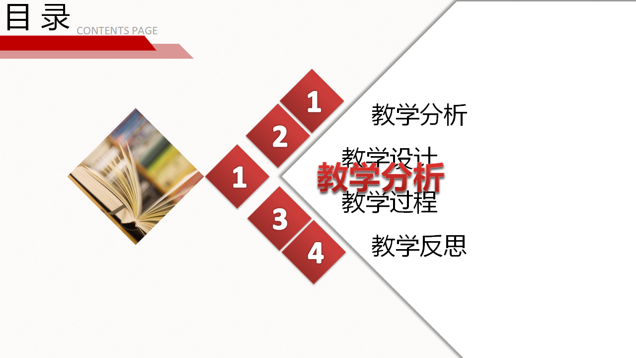 信息化教学大赛PPT模版